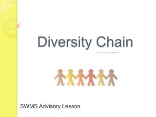 Diversity Chain



SWMS Advisory Lesson
 