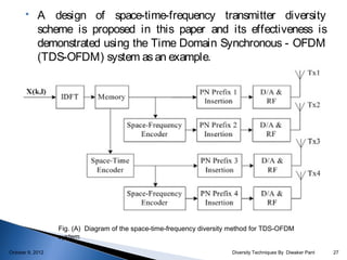     A design of space-time-frequency transmitter diversity
            scheme is proposed in this paper and its effectiveness is
            demonstrated using the Time Domain Synchronous - OFDM
            (TDS-OFDM) system as an example.




                  Fig. (A) Diagram of the space-time-frequency diversity method for TDS-OFDM
                  system

October 9, 2012                                                         Diversity Techniques By Diwaker Pant   27
 