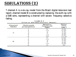  channel A is a six-ray model from the Brazil digital television test
      report, channel model B is constructed by replacing the sixth ray with
      a 0dB echo, representing a channel with severe frequency selective
      fading.




October 9, 2012                                   Diversity Techniques By Diwaker Pant   29
 