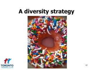 A diversity strategy 
17 
 