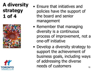 • Ensure that initiatives and 
policies have the support of 
the board and senior 
management 
• Remember that managing 
diversity is a continuous 
process of improvement, not a 
one-off initiative 
• Develop a diversity strategy to 
support the achievement of 
business goals, including ways 
of addressing the diverse 
needs of customers 18 
A diversity 
strategy 
1 of 4 
 