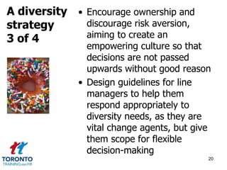 • Encourage ownership and 
discourage risk aversion, 
aiming to create an 
empowering culture so that 
decisions are not passed 
upwards without good reason 
• Design guidelines for line 
managers to help them 
respond appropriately to 
diversity needs, as they are 
vital change agents, but give 
them scope for flexible 
decision-making 
20 
A diversity 
strategy 
3 of 4 
 