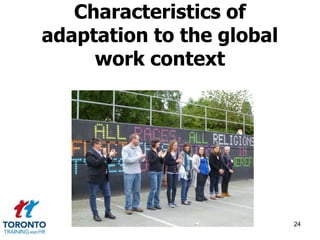 Characteristics of 
adaptation to the global 
work context 
24 
 