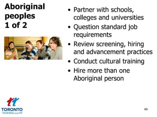 • Partner with schools, 
colleges and universities 
• Question standard job 
requirements 
• Review screening, hiring 
and advancement practices 
• Conduct cultural training 
• Hire more than one 
Aboriginal person 
49 
Aboriginal 
peoples 
1 of 2 
 