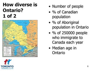 • Number of people 
• % of Canadian 
population 
• % of Aboriginal 
population in Ontario 
• % of 250000 people 
who immigrate to 
Canada each year 
• Median age in 
Ontario 
8 
How diverse is 
Ontario? 
1 of 2 
 