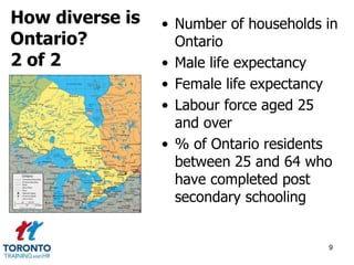 • Number of households in 
Ontario 
• Male life expectancy 
• Female life expectancy 
• Labour force aged 25 
and over 
• % of Ontario residents 
between 25 and 64 who 
have completed post 
secondary schooling 
9 
How diverse is 
Ontario? 
2 of 2 
 