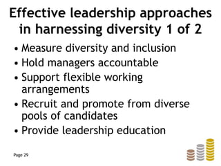Effective leadership approaches
in harnessing diversity 1 of 2
• Measure diversity and inclusion
• Hold managers accountable
• Support flexible working
arrangements
• Recruit and promote from diverse
pools of candidates
• Provide leadership education
Page 29
 