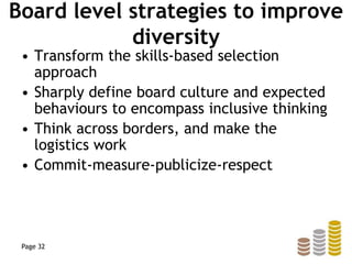 Board level strategies to improve
diversity
• Transform the skills-based selection
approach
• Sharply define board culture and expected
behaviours to encompass inclusive thinking
• Think across borders, and make the
logistics work
• Commit-measure-publicize-respect
Page 32
 