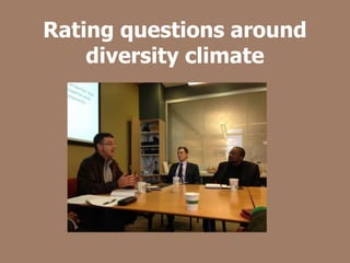 Rating questions around
diversity climate
 