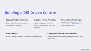 Building a DEI-Driven Culture
Leadership Commitment
Secure buy-in from senior leaders to
prioritize DEI initiatives
Inclusive Hiring Practices
Implement diverse recruitment
pipelines and equitable interview
processes
Education & Awareness
Conduct regular DEI training and
open conversations
Equity Audits
Evaluate policies to identify and remove systemic barriers
Employee Resource Groups (ERGs)
Support networks for underrepresented groups to foster
community
 