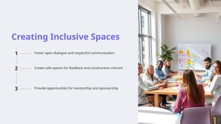 Creating Inclusive Spaces
1 Foster open dialogue and respectful communication
2 Create safe spaces for feedback and constructive criticism
3 Provide opportunities for mentorship and sponsorship
 