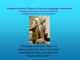 Stephen Krashen's Theory of Second Language Acquisition
          Developed in the 1980s, and formed the basis of
             bilingual education in the United States




           "Language acquisition does not
         require extensive use of conscious
          grammatical rules, and does not
                require tedious drill.”
 
