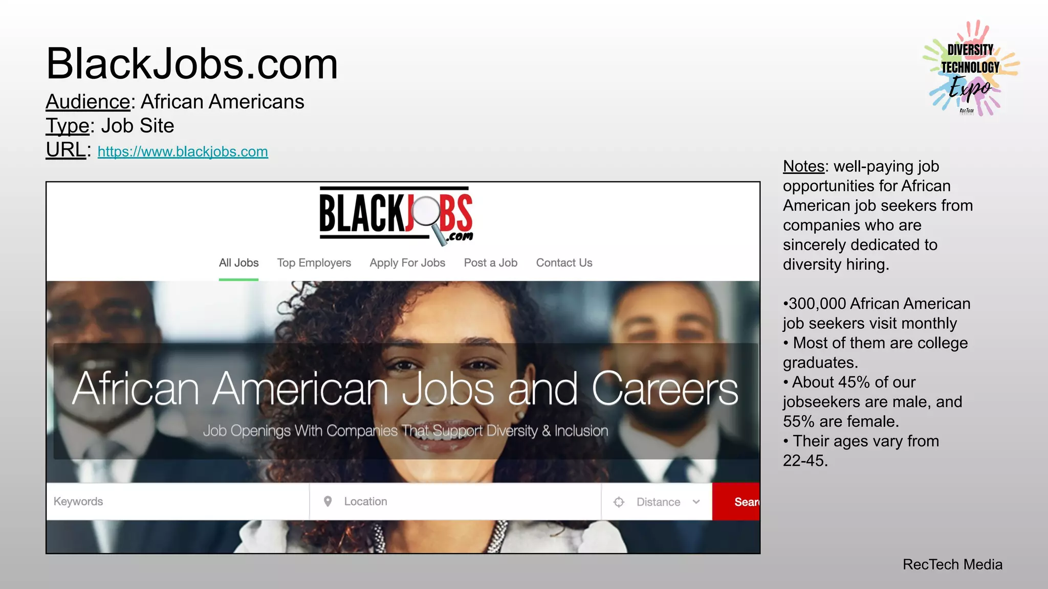 RecTech Media
BlackJobs.com
Audience: African Americans
Type: Job Site
URL: https://www.blackjobs.com
Notes: well-paying job
opportunities for African
American job seekers from
companies who are
sincerely dedicated to
diversity hiring.
•300,000 African American
job seekers visit monthly
• Most of them are college
graduates.
• About 45% of our
jobseekers are male, and
55% are female.
• Their ages vary from
22-45.
 