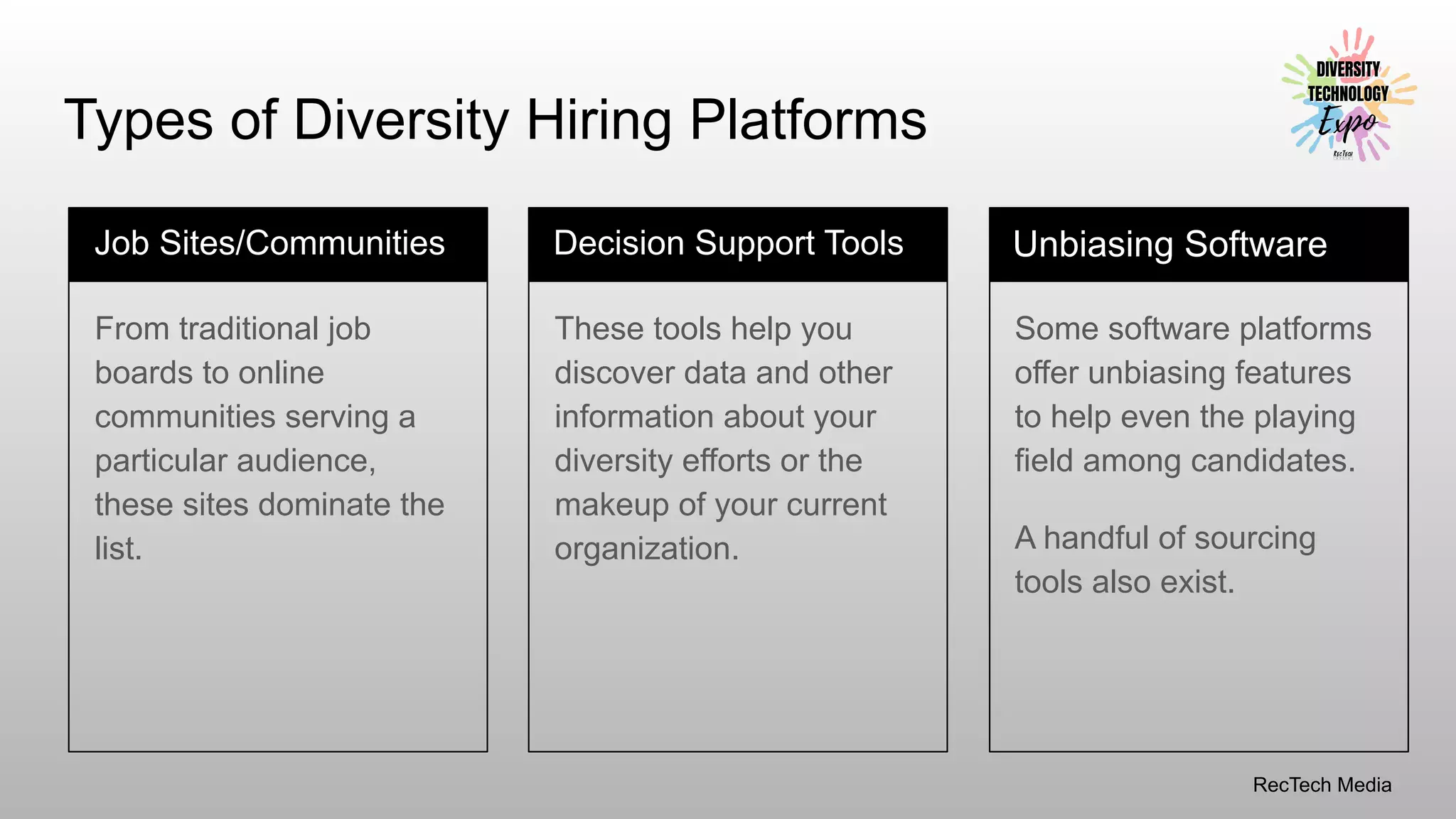Types of Diversity Hiring Platforms
Job Sites/Communities
From traditional job
boards to online
communities serving a
particular audience,
these sites dominate the
list.
Decision Support Tools
These tools help you
discover data and other
information about your
diversity efforts or the
makeup of your current
organization.
Unbiasing Software
Some software platforms
offer unbiasing features
to help even the playing
field among candidates.
A handful of sourcing
tools also exist.
RecTech Media
 