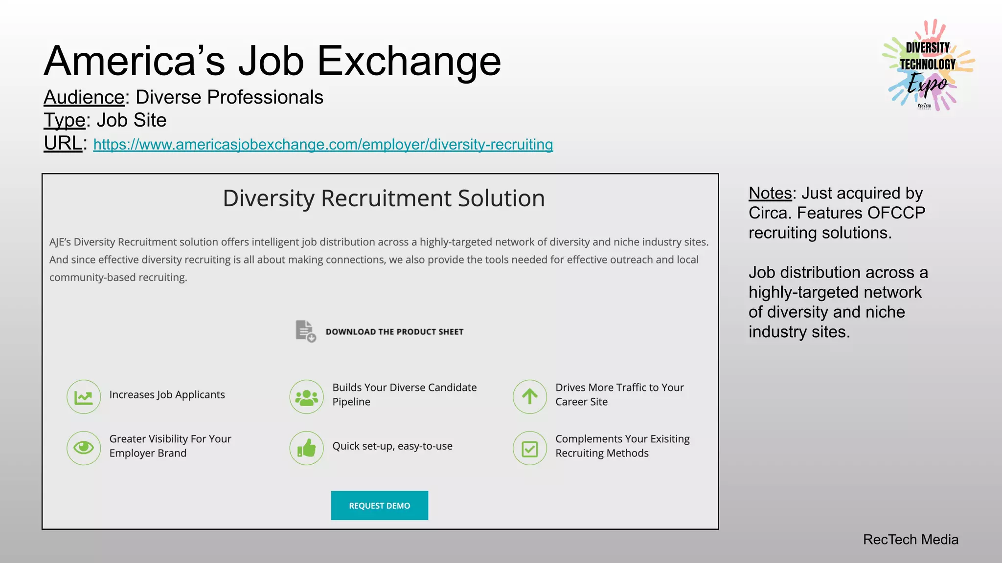 RecTech Media
America’s Job Exchange
Audience: Diverse Professionals
Type: Job Site
URL: https://www.americasjobexchange.com/employer/diversity-recruiting
Notes: Just acquired by
Circa. Features OFCCP
recruiting solutions.
Job distribution across a
highly-targeted network
of diversity and niche
industry sites.
 