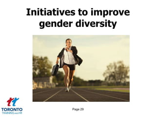 Page 29
Initiatives to improve
gender diversity
 