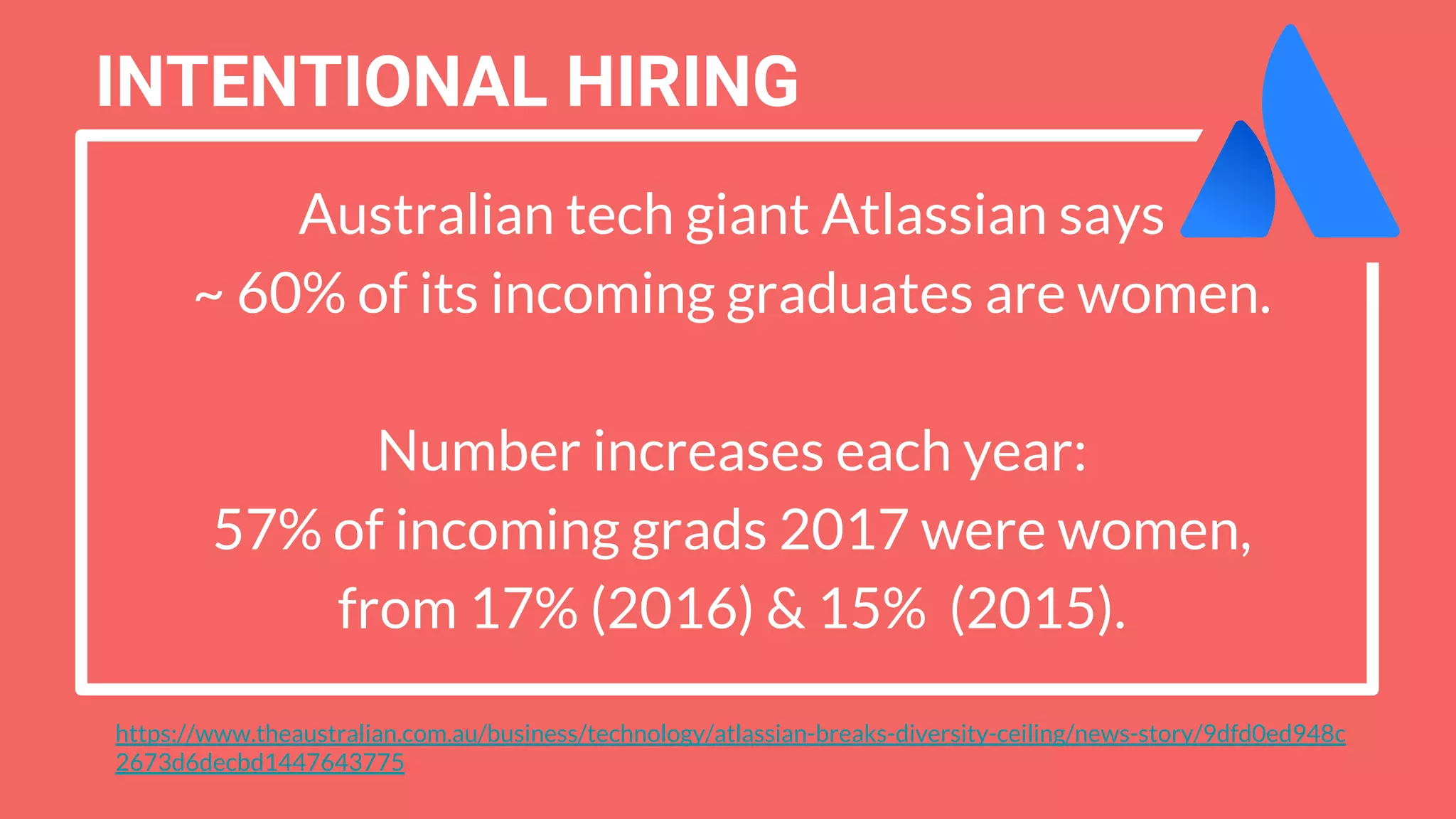 INTENTIONAL HIRING
https://www.theaustralian.com.au/business/technology/atlassian-breaks-diversity-ceiling/news-story/9dfd0ed948c
2673d6decbd1447643775
Australian tech giant Atlassian says
~ 60% of its incoming graduates are women.
Number increases each year:
57% of incoming grads 2017 were women,
from 17% (2016) & 15% (2015).
 