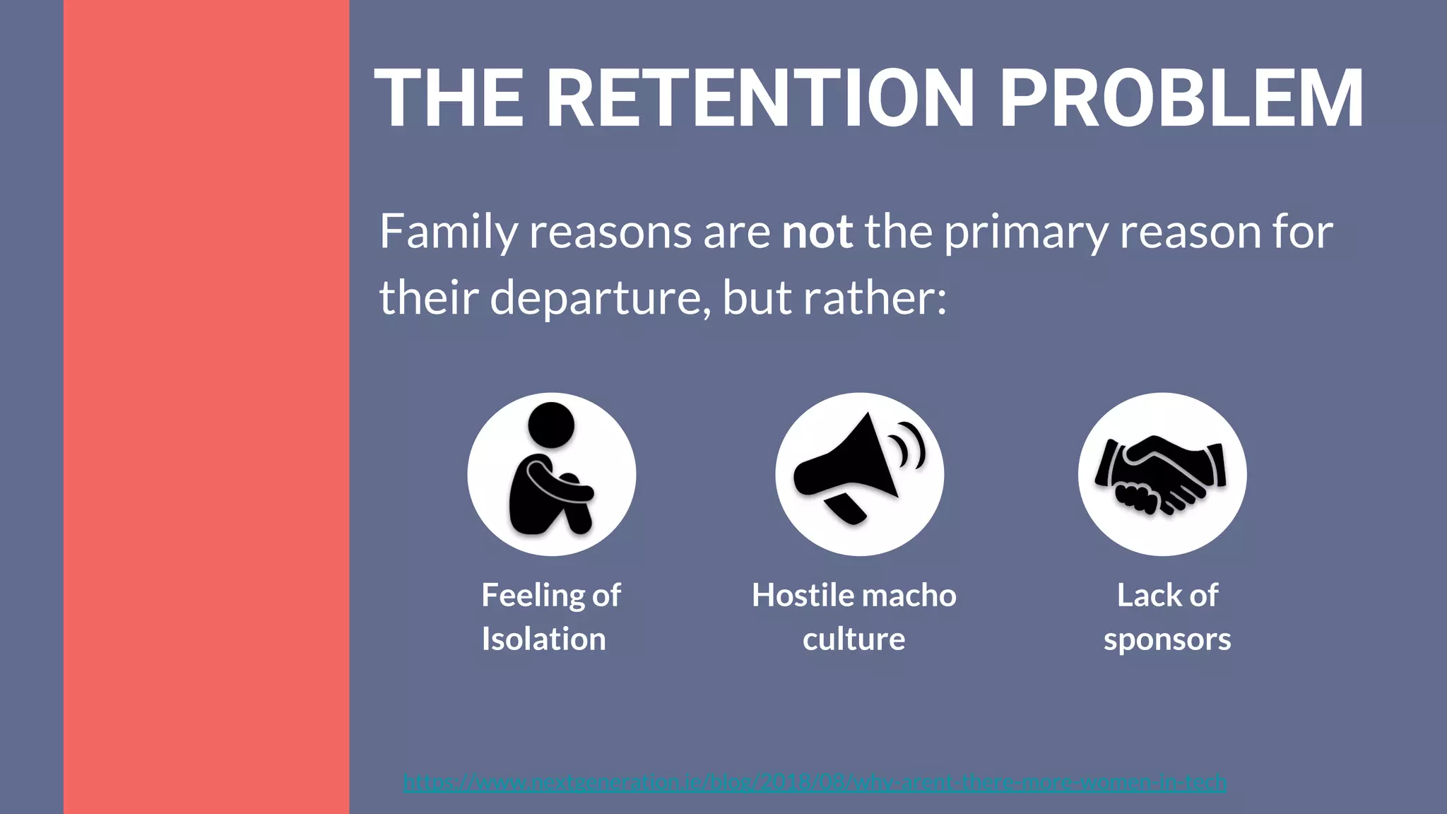 https://www.nextgeneration.ie/blog/2018/08/why-arent-there-more-women-in-tech
Family reasons are not the primary reason for
their departure, but rather:
Feeling of
Isolation
Hostile macho
culture
Lack of
sponsors
THE RETENTION PROBLEM
 