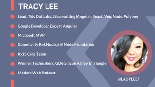 TRACY LEE
@LADYLEET
Lead, This Dot Labs, JS consulting (Angular, React, Vue, Node, Polymer)
Google Developer Expert, Angular
Microsoft MVP
Community Rel, Node.js @ Node Foundation
RxJS Core Team
Women Techmakers, GDG Silicon Valley & Triangle
Modern Web Podcast
 