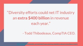 https://www.techrepublic.com/article/5-eye-opening-statistics-about-minorities-in-tech/
“Diversity efforts could net IT industry
an extra $400 billion in revenue
each year.”
- Todd Thibodeaux, CompTIA CEO.
 