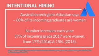 INTENTIONAL HIRING
https://www.theaustralian.com.au/business/technology/atlassian-breaks-diversity-ceiling/news-story/9dfd0ed948c
2673d6decbd1447643775
Australian tech giant Atlassian says
~ 60% of its incoming graduates are women.
Number increases each year:
57% of incoming grads 2017 were women,
from 17% (2016) & 15% (2015).
 