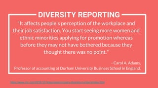 "It affects people's perception of the workplace and
their job satisfaction. You start seeing more women and
ethnic minorities applying for promotion whereas
before they may not have bothered because they
thought there was no point."
- Carol A. Adams,
Professor of accounting at Durham University Business School in England.
DIVERSITY REPORTING
https://www.cnn.com/2018/12/14/success/company-diversity-numbers/index.html
 
