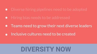 DIVERSITY NOW
Diverse hiring pipelines need to be adopted
Hiring bias needs to be addressed
Teams need to grow their next diverse leaders
Inclusive cultures need to be created
 
