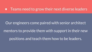 Teams need to grow their next diverse leaders
Our engineers come paired with senior architect
mentors to provide them with support in their new
positions and teach them how to be leaders.
 