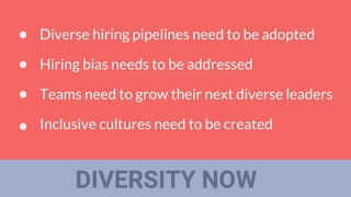 DIVERSITY NOW
Diverse hiring pipelines need to be adopted
Hiring bias needs to be addressed
Teams need to grow their next diverse leaders
Inclusive cultures need to be created
 