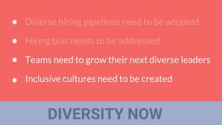 DIVERSITY NOW
Diverse hiring pipelines need to be adopted
Hiring bias needs to be addressed
Teams need to grow their next ...