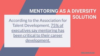 MENTORING AS A DIVERSITY
SOLUTION
According to the Association for
Talent Development, 75% of
executives say mentoring has
been critical to their career
development.
https://www.td.org/
 