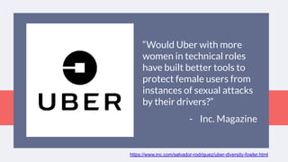 https://www.inc.com/salvador-rodriguez/uber-diversity-fowler.html
“Would Uber with more
women in technical roles
have built better tools to
protect female users from
instances of sexual attacks
by their drivers?”
- Inc. Magazine
 