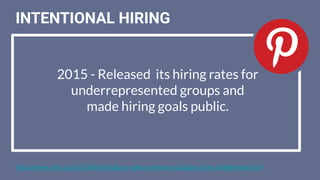 2015 - Released its hiring rates for
underrepresented groups and
made hiring goals public.
INTENTIONAL HIRING
https://www.cnbc.com/2018/06/20/silicon-valleys-diversity-problem-is-its-achilles-heel.html
 