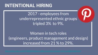 2017 - employees from
underrepresented ethnic groups
tripled 3% to 9%.
Women in tech roles
(engineers, product management and design)
increased from 21 % to 29%.
INTENTIONAL HIRING
https://www.cnbc.com/2018/06/20/silicon-valleys-diversity-problem-is-its-achilles-heel.html
 
