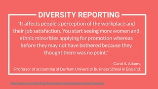 "It affects people's perception of the workplace and
their job satisfaction. You start seeing more women and
ethnic minorities applying for promotion whereas
before they may not have bothered because they
thought there was no point."
- Carol A. Adams,
Professor of accounting at Durham University Business School in England.
DIVERSITY REPORTING
https://www.cnn.com/2018/12/14/success/company-diversity-numbers/index.html
 