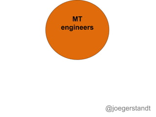 MT
engineers
@joegerstandt
 