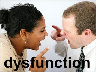 dysfunction
 