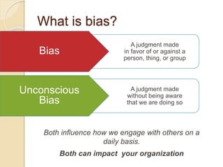 What is bias?
A judgment made
in favor of or against a
person, thing, or group
Bias
A judgment made
without being aware
that we are doing so
Unconscious
Bias
Both influence how we engage with others on a
daily basis.
Both can impact your organization
 