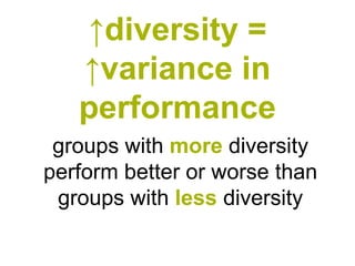 ↑diversity =
   ↑variance in
   performance
 groups with more diversity
perform better or worse than
 groups with less diversity
 