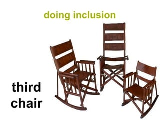 doing inclusion




third
chair
 