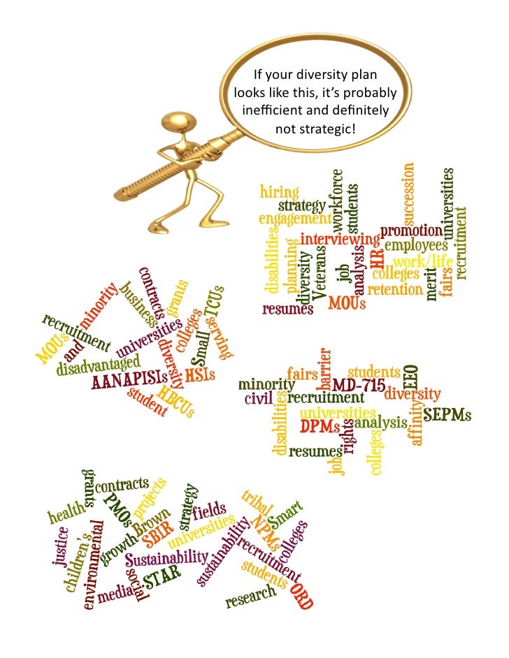 Diversity Inclusion Strategy