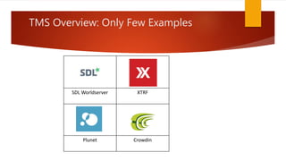 TMS Overview: Only Few Examples
SDL Worldserver XTRF
Plunet Crowdin
 