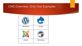 CMS Overview: Only Few Examples
WordPress Drupal
Joomla Prestashop
 