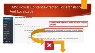 CMS: How Is Content Extracted For Translation
And Localized?
Content that needs to be localized is pushed
to TMS
 