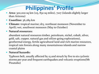 Philippines’ Profile
 Area: 300,000 sq km (115, 830 sq miles), 7107 (islands slightly larger
    than Arizona)
   Coastline: 36,289 km
   Climate: tropical marine; dry, northeast monsoon (November to
    April); wet, southwest monsoon (May to October)
   Natural resources:
    abundant natural resources timber, petroleum, nickel, cobalt, silver,
    gold, salt, copper, natural gas and oil(on-going explorations),
    geothermal energy, fertile agricultural land and rich marine resources,
    tropical rain forests along many mountainous islands and narrow
    coastal plains
   Natural hazards:
    Typhoon belt, usually affected by 15 and struck by five to six cyclonic
    storms per year and frequent earthquakes and volcanic eruptions(Mt
    Pinatubo)
 