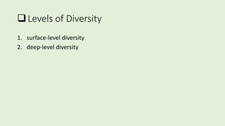 Levels of Diversity
1. surface-level diversity
2. deep-level diversity
 