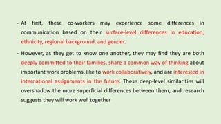 - At first, these co-workers may experience some differences in
communication based on their surface-level differences in education,
ethnicity, regional background, and gender.
- However, as they get to know one another, they may find they are both
deeply committed to their families, share a common way of thinking about
important work problems, like to work collaboratively, and are interested in
international assignments in the future. These deep-level similarities will
overshadow the more superficial differences between them, and research
suggests they will work well together
 