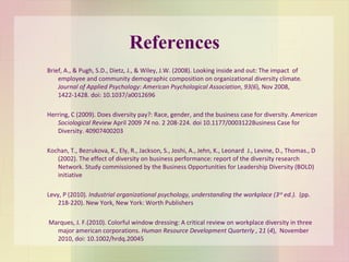 References Brief, A., & Pugh, S.D., Dietz, J., & Wiley, J.W. (2008). Looking inside and out: The impact  of employee and community demographic composition on organizational diversity climate . Journal of Applied Psychology: American Psychological Association ,  93(6 ), Nov 2008, 1422-1428. doi: 10.1037/a0012696 Herring, C (2009). Does diversity pay?: Race, gender, and the business case for diversity.  American  Sociological Review  April 2009  74  no. 2 208-224. doi 10.1177/0003122Business Case for Diversity. 40907400203 Kochan, T., Bezrukova, K., Ely, R., Jackson, S., Joshi, A., Jehn, K., Leonard  J., Levine, D., Thomas., D (2002). The effect of diversity on business performance: report of the diversity research Network. Study commissioned by the Business Opportunities for Leadership Diversity (BOLD) initiative Levy, P (2010) . Industrial organizational psychology, understanding the workplace (3 rd  ed.).  (pp. 218-220). New York, New York: Worth Publishers Marques, J. F.(2010). Colorful window dressing: A critical review on workplace diversity in three major american corporations.  Human Resource Development Quarterly ,  2 1  ( 4 ),  November 2010, doi: 10.1002/hrdq.20045 