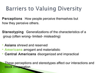 Perceptions How people perceive themselves but
how they perceive others.

Stereotyping Generalizations of the characteristics of a
group (often wrong- limited- misleading)

   Asians shrewd and reserved
   Americans arrogant and materialistic
   Central Americans disorganized and impractical

   These perceptions and stereotypes affect our interactions and
    block cooperation

 