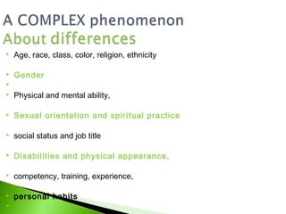   Age, race, class, color, religion, ethnicity

   Gender

   Physical and mental ability,

   Sexual orientation and spiritual practice

   social status and job title

   Disabilities and physical appearance,

   competency, training, experience,

   personal habits

 